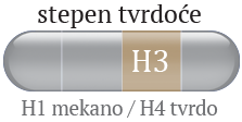 stepen-tvrdoce-3